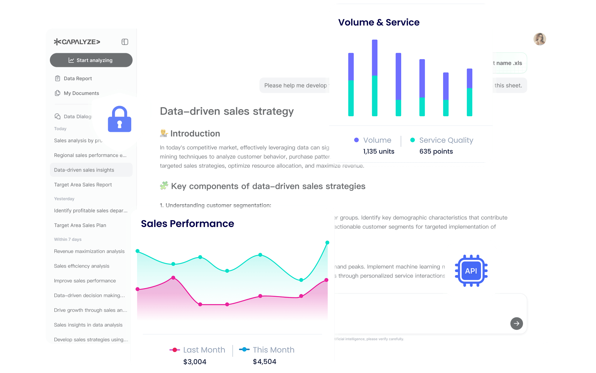 Enterprise-Level Security & Private Deployment
